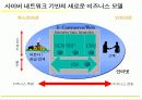[마케팅]고객관계관리(CRM) 성공전략 9페이지