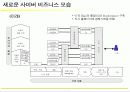 [마케팅]고객관계관리(CRM) 성공전략 11페이지