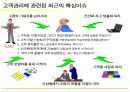 [마케팅]고객관계관리(CRM) 성공전략 14페이지