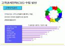 [마케팅]고객관계관리(CRM) 성공전략 40페이지