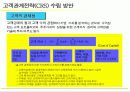 [마케팅]고객관계관리(CRM) 성공전략 42페이지