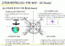 [마케팅]고객관계관리(CRM) 성공전략 43페이지