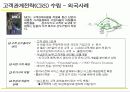 [마케팅]고객관계관리(CRM) 성공전략 50페이지