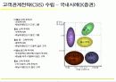 [마케팅]고객관계관리(CRM) 성공전략 56페이지