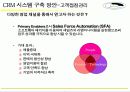 [마케팅]고객관계관리(CRM) 성공전략 60페이지