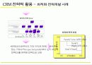 [마케팅]고객관계관리(CRM) 성공전략 68페이지