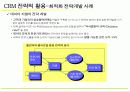 [마케팅]고객관계관리(CRM) 성공전략 69페이지