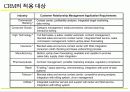 [마케팅]고객관계관리(CRM) 성공전략 70페이지