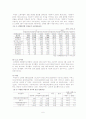 [비정규직,정규직문제]비정규직 문제의 대책에 관하여 6페이지