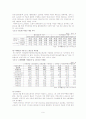 [비정규직,정규직문제]비정규직 문제의 대책에 관하여 9페이지