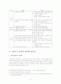 [비정규직,정규직문제]비정규직 문제의 대책에 관하여 21페이지