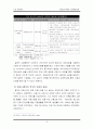 [주5일근무,사회복지,노동문화]주5일 근무제가 사회에 미치는 영향 21페이지