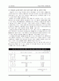 [주5일근무,사회복지,노동문화]주5일 근무제가 사회에 미치는 영향 28페이지