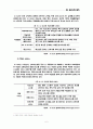 CJGLS (씨제이) 6페이지