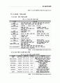 CJGLS (씨제이) 8페이지