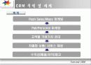 에버랜드 CRM 7페이지