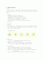 재가노인복지서비스에대해 5페이지
