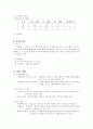 재가노인복지서비스에대해 7페이지