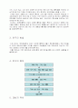 우리나라의 스쿨죤 4페이지