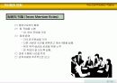 [품질관리]6시그마의 이해 27페이지
