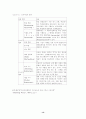 [사회과학] 스포츠 마케팅 연구 13페이지