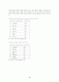 [사회과학] 스포츠 마케팅 연구 19페이지