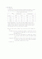 일반심리학-성격 4페이지
