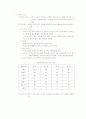 일반심리학-성격 5페이지