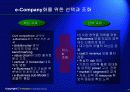 e-business 시대의 신경영 전략 10페이지