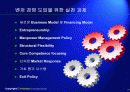 e-business 시대의 신경영 전략 13페이지