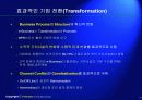 e-business 시대의 신경영 전략 17페이지