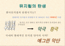 우리나라 뮤지컬의 이해와 감상 2페이지