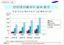 인터넷 쇼핑몰 전략 3페이지