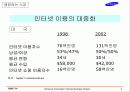 인터넷 쇼핑몰 전략 4페이지