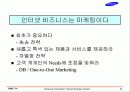 인터넷 쇼핑몰 전략 18페이지
