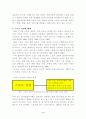 스포츠 마케팅의 역할 4페이지