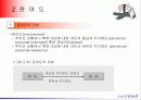 소비자행동 개관과 관여도 6페이지