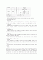 일본의 지방자치제도 2페이지