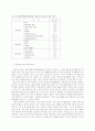일본의 군사대국화 9페이지