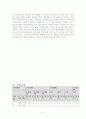 전시과의 운영과 그 성격 8페이지