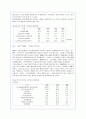 (사회복지)노인복지의 실태와  문제점 및 해결방안(A+자료) 9페이지