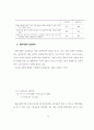 벤처기업의 효율적 인적 자원 관리 15페이지