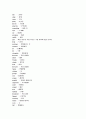 Harry Potter 해리포터 단어장 입니다(Harry Potter and the Chamber of Secrets) 9페이지