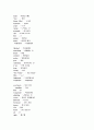 Harry Potter 해리포터 단어장 입니다(Harry Potter and the Chamber of Secrets) 33페이지