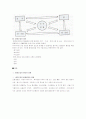 [환경오염실태]우리나라 환경오염의 실태와 대책 및 외국사례 3페이지