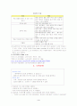 사례별 간호문제 해결(PBL) 3페이지