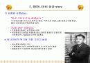 하나코비 락앤락 성공사례 분석 PPT자료 5페이지