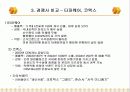하나코비 락앤락 성공사례 분석 PPT자료 10페이지