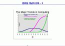 유비쿼터스시대의 사회적 변화와 경영혁신 8페이지