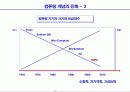 유비쿼터스시대의 사회적 변화와 경영혁신 9페이지
